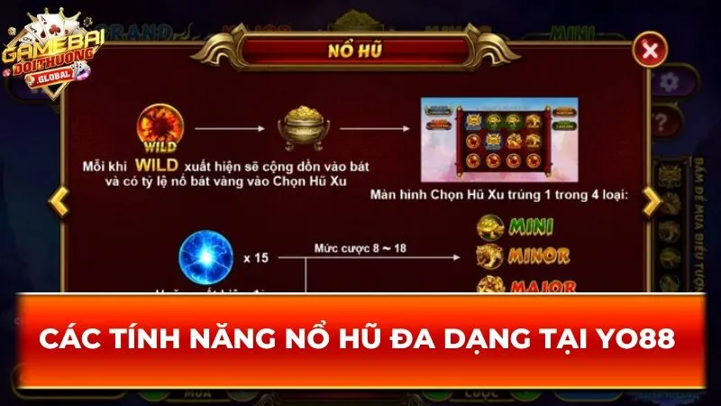 Các tính năng nổ hũ đa dạng tại Yo88 